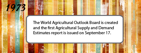 1973 - The World Agricultural Outlook Board is created and the first Agricultural Supply and Demand Estimates report is issued on September 17.