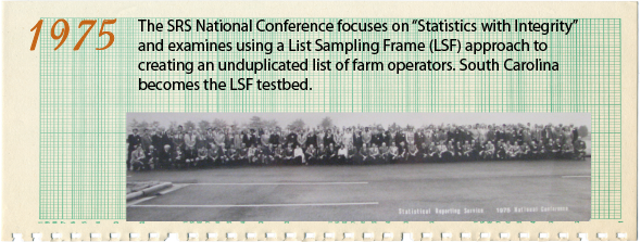 1975 - The SRS National Conference focuses on “Statistics with Integrity” and examines using a List Sampling Frame (LSF) approach to creating an unduplicated list of farm operators. South Carolina becomes the LSF testbed.