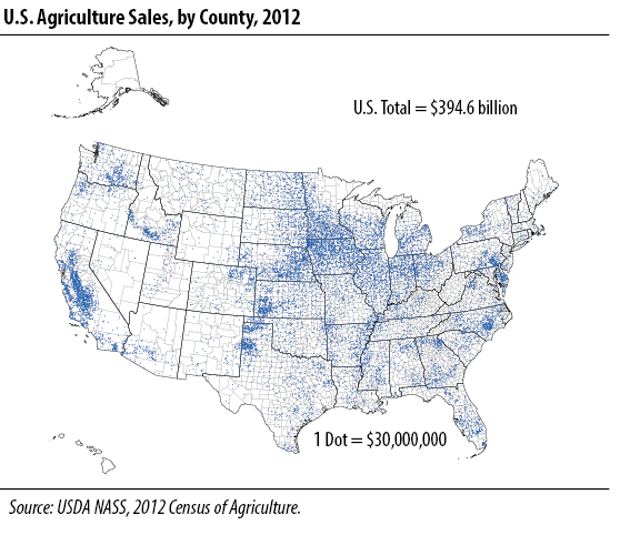 Figure 2 - US Agriculture Sales, by County, 2012